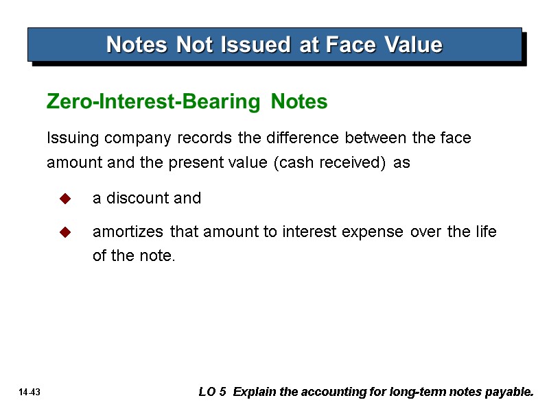 Notes Not Issued at Face Value Issuing company records the difference between the face